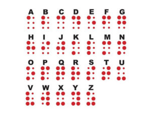A graphic depicting the Braille alphabet.
